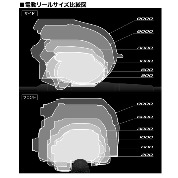 19プレイズ